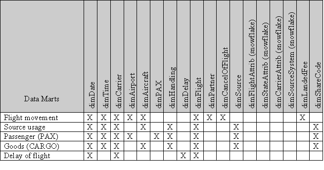 Buss matrix 2014 Prfinit.