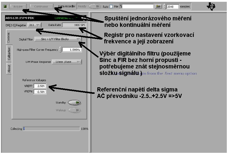 Program ADCPro, z menu EVM se spustí modul ADS1281EVM-PDK (obr. dole), z menu Test pak modul MultiScope.