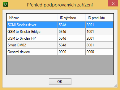 5.4. Menu Zařízení Slouží pro práci se zařízeními přes USB port počítače a obsahuje tyto položky Podporovaná zařízení Zobrazí seznam všech zařízení podporovaných danou verzí programu USBCommunicator.