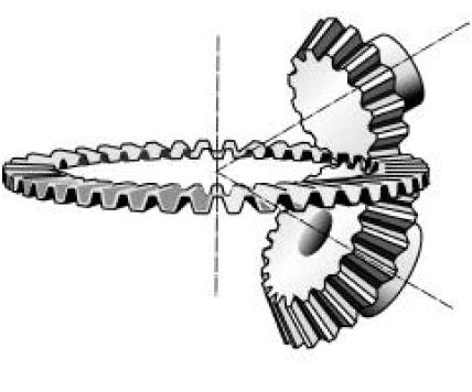 Rovinné kolo 118/2 3 m = 20º až 40º; α = α t = 20º; 17,5º; 15º; 14,5º = β m = 0 50º Rovinné kolo myšlené kolo s úhlem kužele 90, s