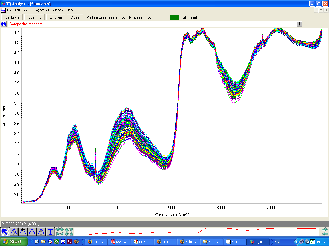 NIR spektrometrie TABLET Analyzer tablet