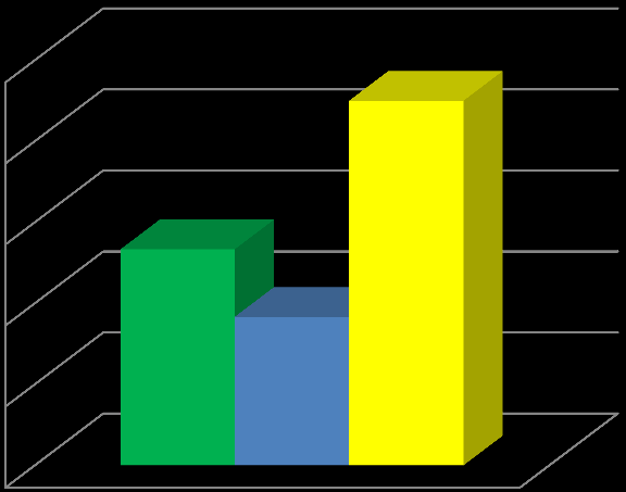 HRC UTB ve Zlíně, Fakulta technologická 60 Porovnání tvrdosti HRC 66,9 66,8 66,7 66,6 Původní vzorek T= 350 C T= 450 C 66,5 66,4 Obr. 28. Porovnání tvrdosti vzorků.