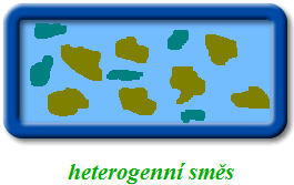 kvantovou chemii, statistickou termodynamiku a spektroskopii.