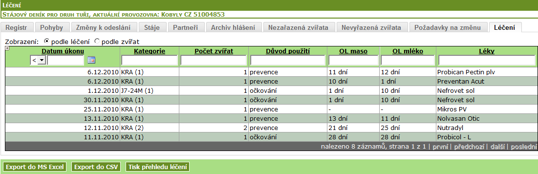 Pomocí tlačítka Upravit změním formulář do aktivní podoby a mohu zadané údaje znovu upravit. Tiskový výstup evidence léčení do souboru MS Word Tlačítkem Smazat záznam o léčení kompletně vymažu.