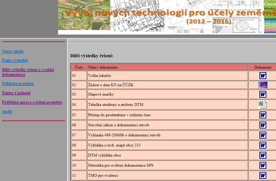 3. Popis výsledků výzkumu v roce 2013 V geodetické praxi vzniká stále větší potřeba bezprostředního informačního zabezpečení stavu geodetické a polohové situace přímo v terénu, postupu měření,