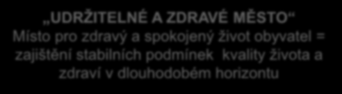 UDRŽITELNÉ A ZDRAVÉ MĚSTO Místo pro zdravý a spokojený život obyvatel = zajištění stabilních podmínek kvality života a zdraví v