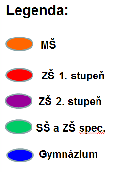 Mapa 7 Přehled škol Zdroj: MAS Moravská brána, 2014 Hlavní závěry analýzy: Situace v oblasti školství je dlouhodobě neměnná. Pokrytí území mateřskými a základními školami je velmi dobré.