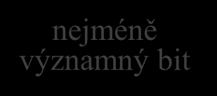 výpočet CRC spolehlivost CRC kódů se opírá o silné teoretické výsledky z algebry samotný výpočet CRC-kódu (zbytku po dělení) je velmi jednoduchý a může být snadno implementován v HW,