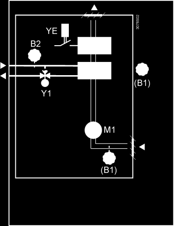 Rozhraní KNX (svorky CE+ a CE-) pro komunikaci s regulátory řady Synco nebo jinými přístroji kompatibilními se sběrnicí KNX Zobrazení venkovní teploty nebo aktuálního času zasílaného po sběrnici KNX