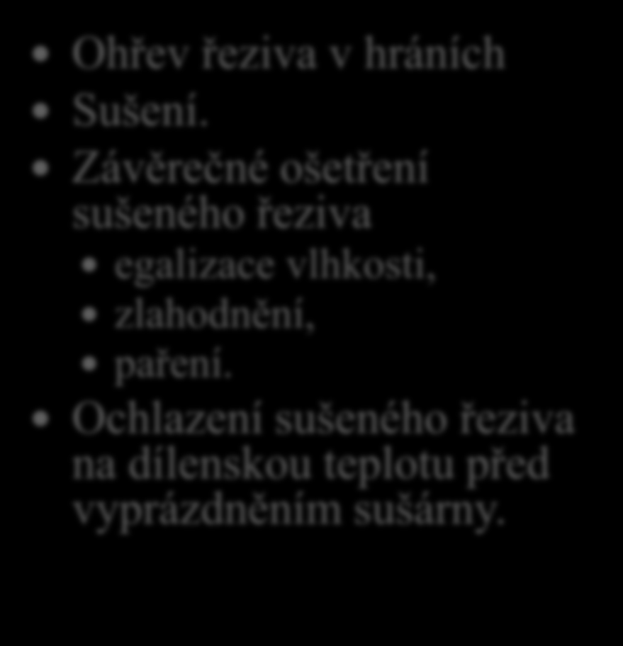 Umělé sušení dřeva 17. Z jakých fází se skládá proces sušení v komorových sušárnách? Ohřev řeziva v hráních Sušení.