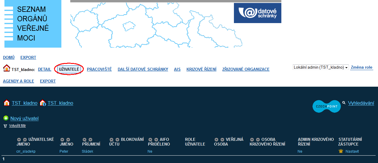 6. Administrátor SUP pro ORP aktivoval v SUP nově přidělenou roli "Autentizace přes JIP" pro daného uživatele.