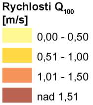 3) rychlost proudu pro