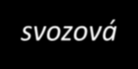 Vstupní suroviny 9 Surovina Jednotka Množství