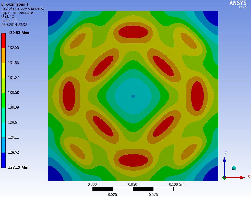 FSI VUT DIPLOMOVÁ PRÁCE List 40 Obrázek 3.15: Teplotní rozložení rezistorů umístěných do kružnice.