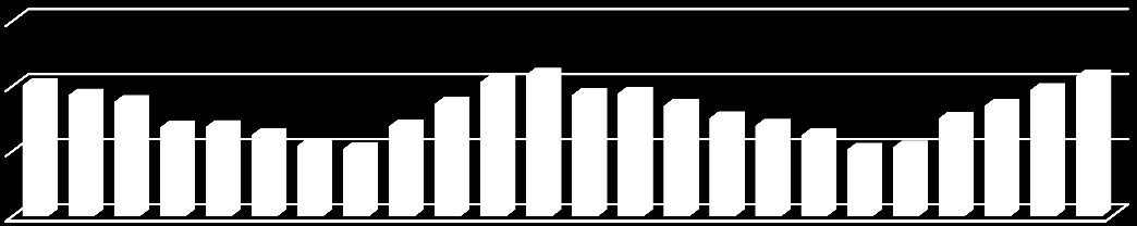 leden 2009 únor 2009 březen 2009 duben 2009 květen 2009 červen 2009 červenec 2009 srpen 2009 září 2009 říjen 2009 listopad 2009 prosinec 2009 leden 2010 únor 2010 březen 2010 duben 2010 květen 2010