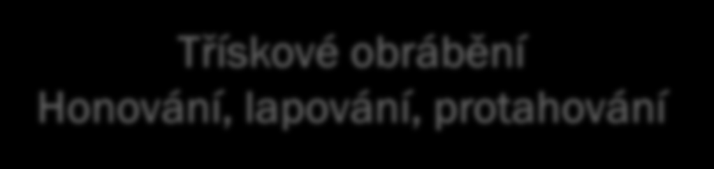 Třískové obrábění Honování, lapování, protahování Třískové obrábění je obrábění jedním nástrojem, který vytváří třísku závislou na hloubce řezu, rychlosti posuvu a rychlosti otáčení obrobku nebo