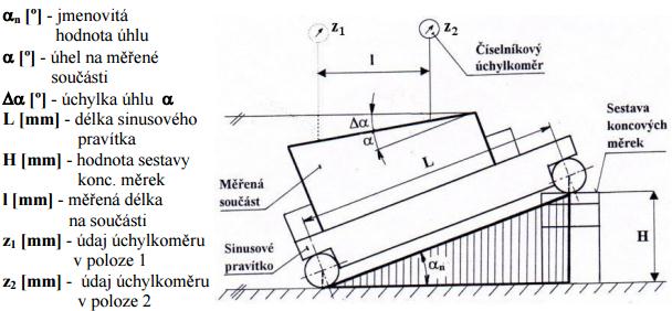 1 Sinusové pravítko 1.1 Teorie Sinusové pravítko se používá pro nepřímé měření úhlů.