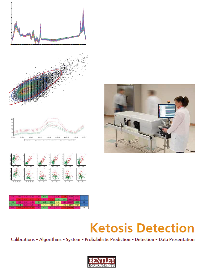 Nové směry - ketózy? Pravděpodobnostní systém detekce ketóz z FTIR analýzy mléka (pat.
