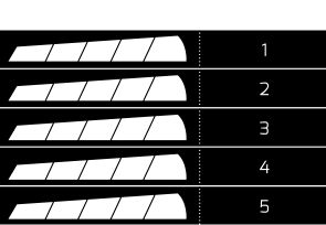 Apache Power OVLÁDACÍ PANEL LED 5 režimů