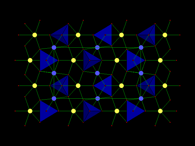 Nesosilikáty: nezávislé (izolované) tetraedry [SiO 4