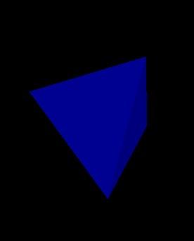 Struktury silikátů Základní strukturní jednotkou silikátů je koordinační tetraedr [SiO 4 ] 4- Tetraedr se