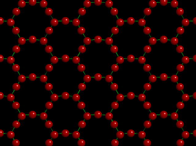 Struktury silikátů Základní strukturní jednotkou silikátů je koordinační tetraedr [SiO 4 ] 4- Tetraedr se polymerizuje do