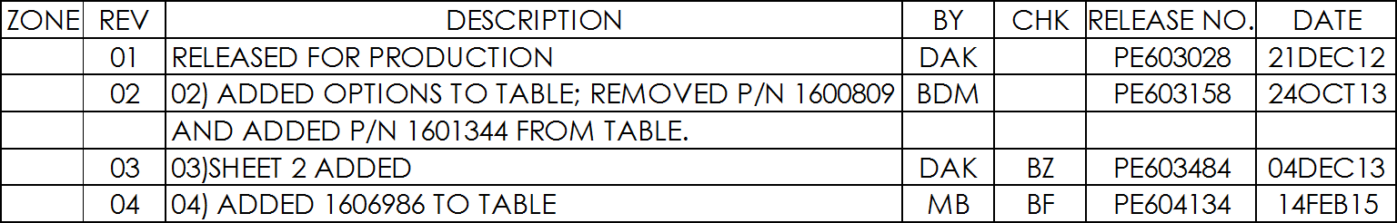 NOTICE 8 7 6 5 THIS DRAWING IS NORDSON PROPERTY,CONTAINS PROPRIETARY INFORMATION AND MUST BE RETURNED UPON REQUEST.