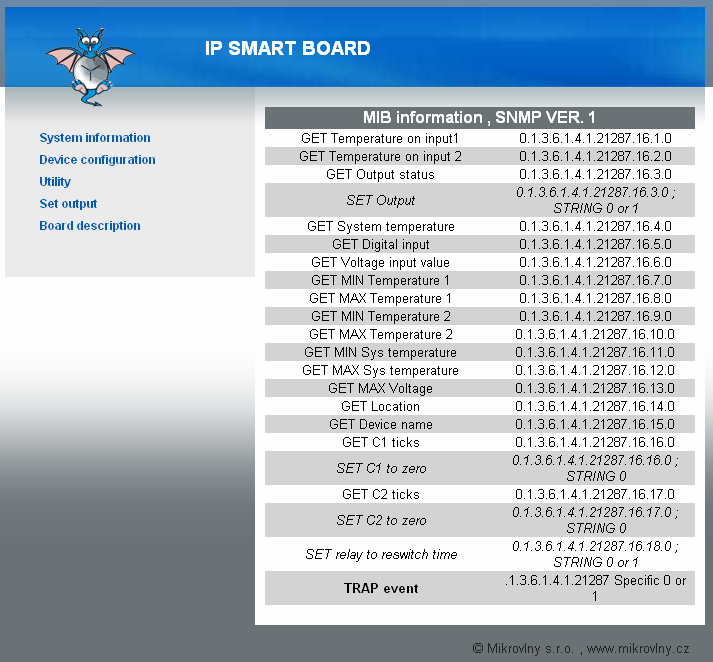 3. SNMP tabulka MIB pro