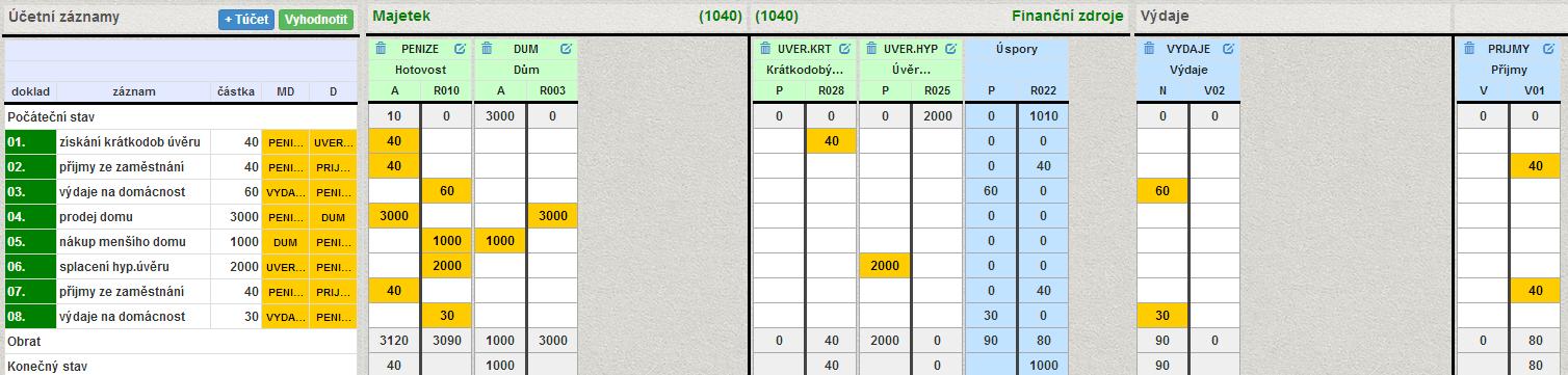 1.1.1.6 Popis příkladu (Nápověda) 1) Kliknutím na ikonku Popis příkladu se zobrazí návod, jak příklad účtovat. 1.1.1.7 Zaúčtování ostatních položek