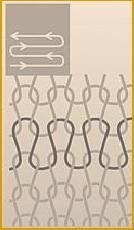 Vazby pletenin Zátažná pletenina: je vyrobena z příčné soustavy přízí - příze probíhá pleteninou ve směru řádku celý řádek, popř.