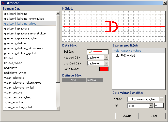 1.2 Editor stylu ČAR Položka menu Moduly Editor stylu čar otevírá dialogové okno Editor čar (viz. Obr.