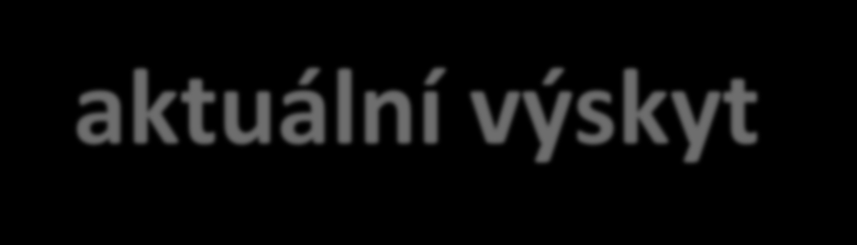 aktuální výskyt Země Datum hlášení Důvod hlášení Manifestace nákazy Počet ohnisek Polsko 17.2.2014 První výskyt Subklinická inf. 2 Trvá Litva 24.1.2014 První výskyt Klinické příznaky 2 Trvá Rusko 13.