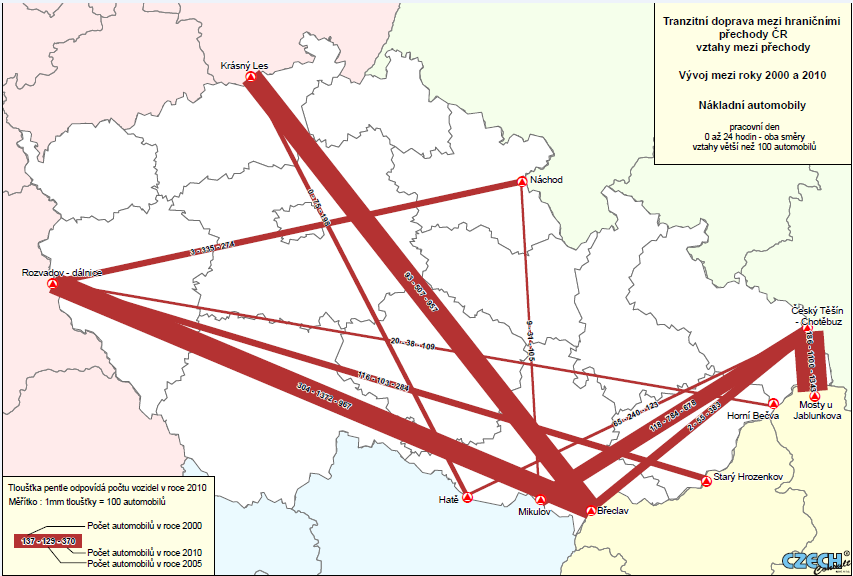 Pro názornost závažnosti již existující situace je níže připojeno schématické znázornění tras tranzitní dopravy přes ČR s uvážením jejich relativních intenzit.