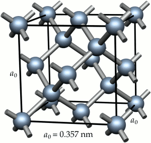 hustota špatné vodiče křehké, netvárné Kovalentní krystaly - sdílení valenčních e - sousedními atomy - vysoká vazebná energie (vysoké t.t.) - lokalizovaná el.