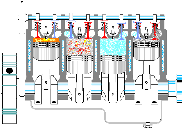 Parní turbína Jedná se o točivý tepelný stroj, přeměňující energii proudící páry na mechanický rotační pohyb přenášený na osu (hřídel)