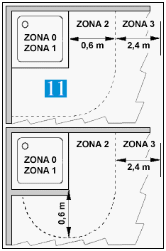 Pro instalaci sanitárních čerpadel SETMA jsou výrobcem předepsaná speciální pravidla, která se liší od klasických instalací běžných čerpadel a zařizovacích předmětů, proto důrazně doporučujeme