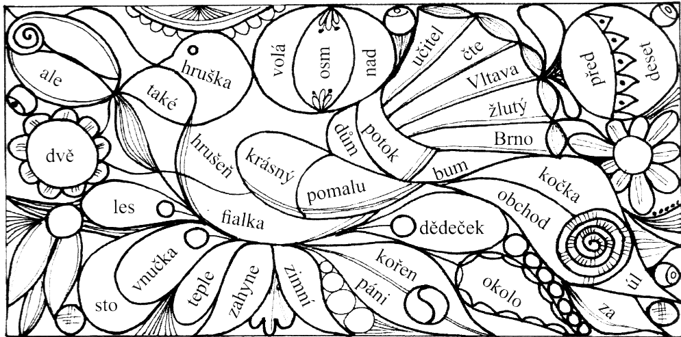 Určujeme: rod mužský (slon), ženský (hvězda), střední (kotě), číslo jednotné (kniha) a množné (knihy). pád 1. pád - kdo? co? 5. pád - oslovujeme, voláme 2. pád - koho?