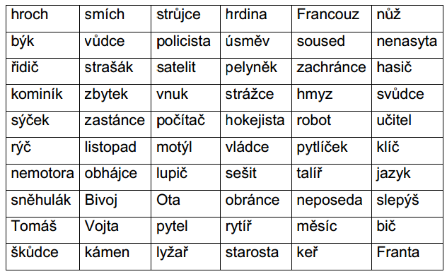 9. Vybarvi podstatná jména, která se skloňují podle vzoru pán, modře, podle vzoru hrad červeně, podle vzoru muž zeleně, podle vzoru stroj oranžově, podle vzoru předseda žlutě, podle vzoru soudce