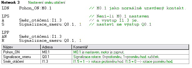 Strana 42 6 Koncepce automatického řízení panelu Vstup I1.3 určuje směr otáčení motoru. Pokud je na tento vstup přivedena logická 1, motor se otáčí v protisměru hodinových ručiček.