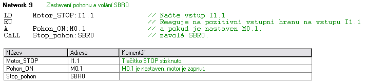 6 Koncepce automatického řízení panelu Strana 43 Pokud je referenční bod nastaven a motor se neotáčí, program zavolá SBR2 pro získání počtu korků.