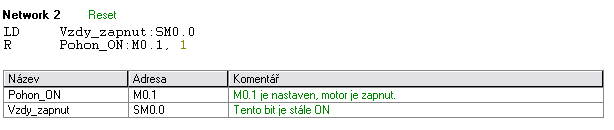 6 Koncepce automatického řízení panelu 6.1.3 Strana 45 Přepočet úhlu na pulsy (SBR2) V této části je proveden výpočet pulsů potřebných k otočení motoru o zadaný úhel.