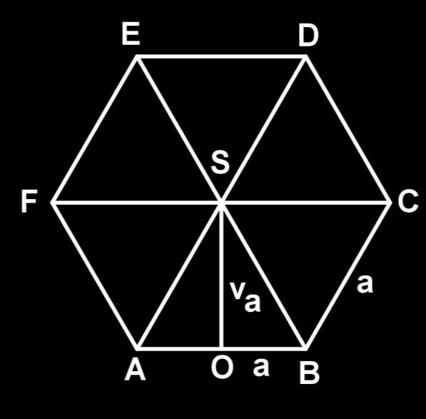 u1 u u1 u 1 16 100 10 cm Délk strny kosočterce je 10 cm. b) u 1 = 1 cm, u = 16 cm, S =? Úhlopříčky rozdělí kosočterec n 4 shodné proúhlé trojúhelníky. Délky jejich oděsen jsou.