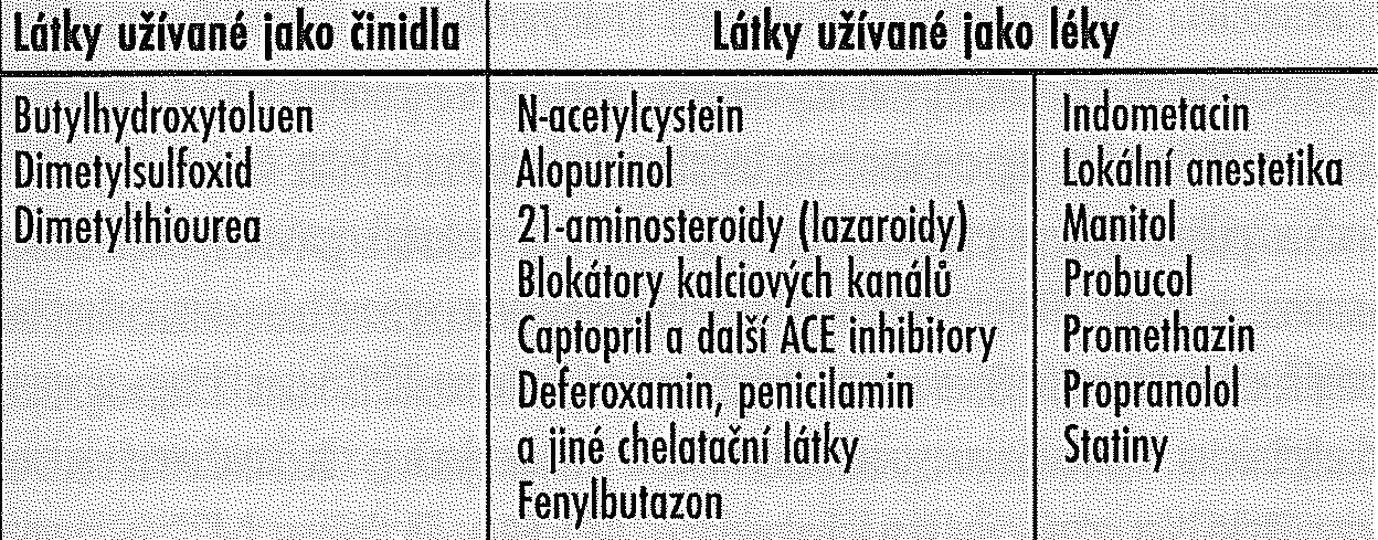 Obrázek č.7 Obecná struktura flavonoidních látek (37) 3.4 Umělé antioxidanty Celá řada léků má antioxidační účinek, který se může uplatnit i při jejich působení na organismus.