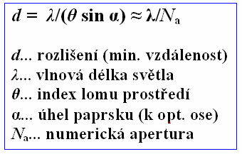 Mikroskopie vzdáleného pole Mikroskopie blízkého pole Rozlišení Abbeho, Rayleighovo kriterium index lomu, vstupní úhel,