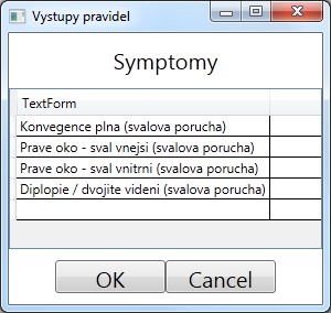 7. Návrh diagnózy - pravidla Založeno na aplikaci souboru pravidel (vytvořeny předem) Exaktní znalosti získané z učebnic (Heringův a Sheringtonův zákon) Vyplývající ze zkušeností lékaře (nemusí být