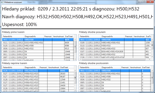 7. Návrh diagnózy příklady* Výstupy části
