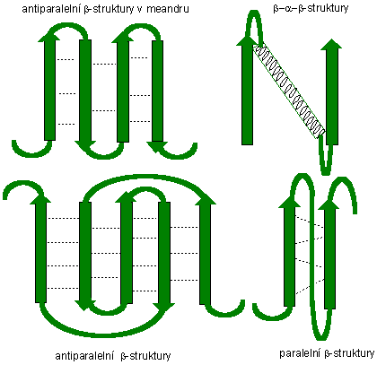 motiv (TIM 8x) řecký klíč b-meandr