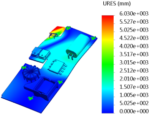 SolidWorks Simulation Výchozí konfigurace první tvar režimu Druhá konfigurace první tvar režimu Výchozí konfigurace druhý tvar režimu Druhá konfigurace druhý tvar režimu Importování výsledků z