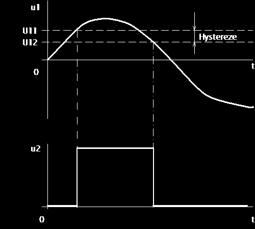 Obr. 6.