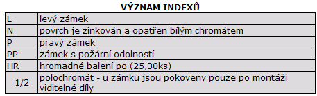 Stavební zadlabací zámky dle normy DIN - protipoţární - HROMADNÉ BALENÍ 4262 286312000130970 4120 4262CR LPP HR.ZADL.ZAMEK 247,00 KS 286312000130980 4120 4262CR PPP HR.ZADL.ZAMEK 247,00 KS 286312000130940 4120 4262EGL LPP HR.